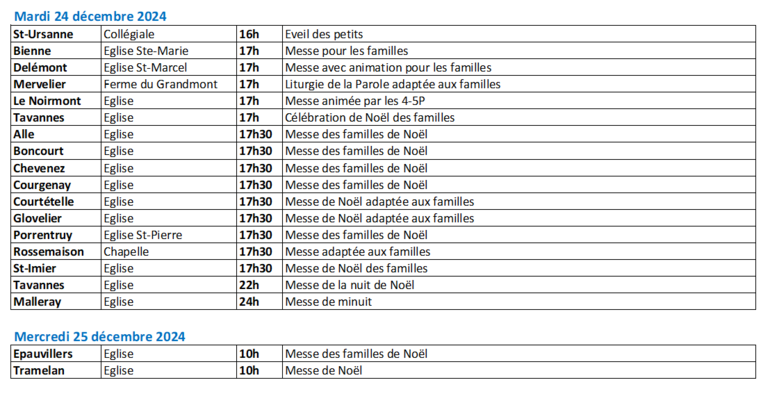 Messes et célébrations avec les familles