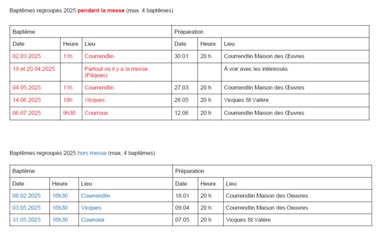 Baptêmes regroupés 1er semestre 2025